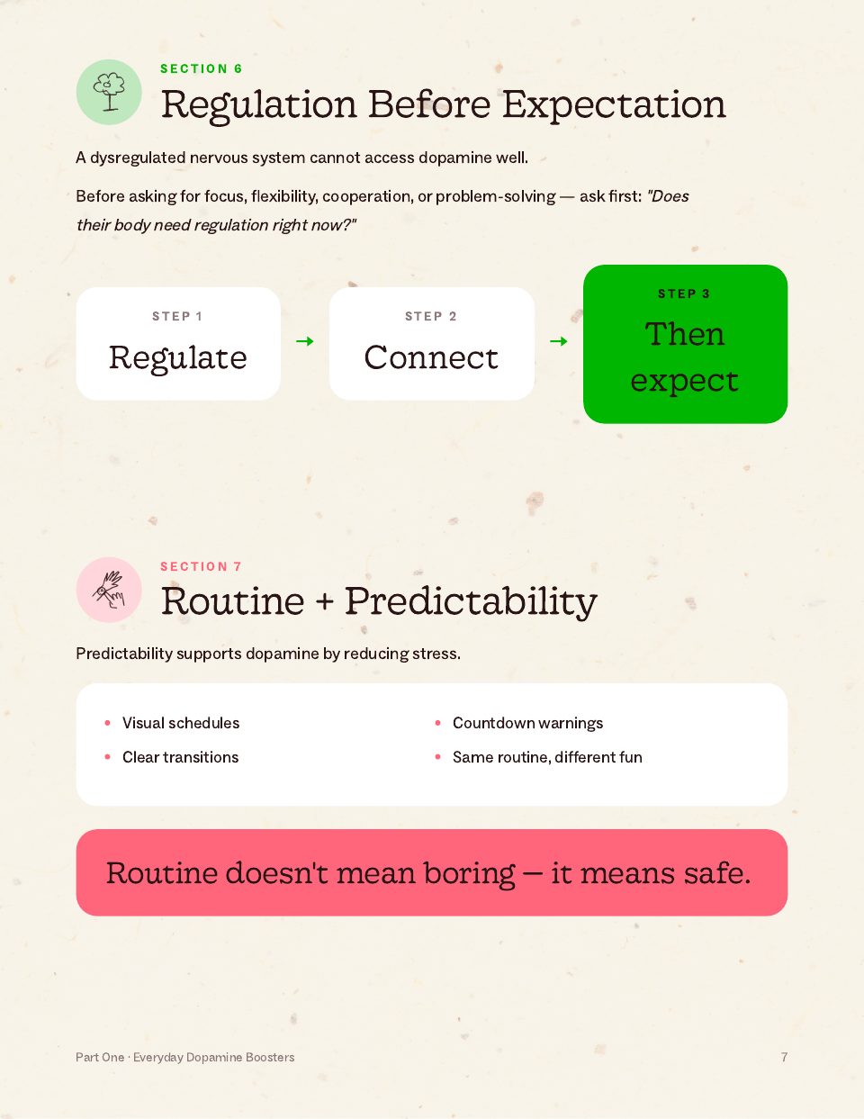 The Dopamine Toolkit page 7
