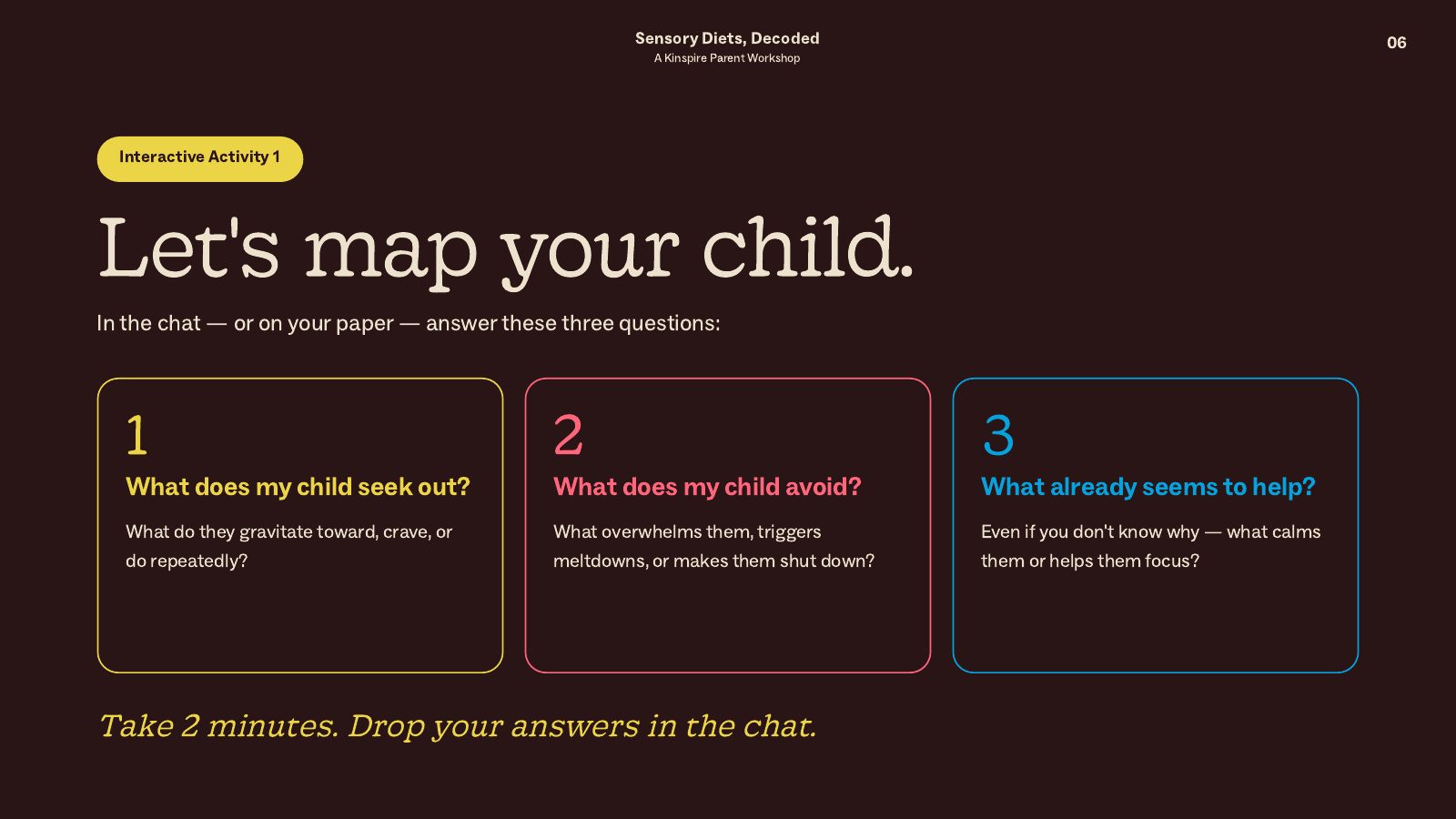 Sensory Diets, Decoded slide 6: Interactive activity: let’s map your child