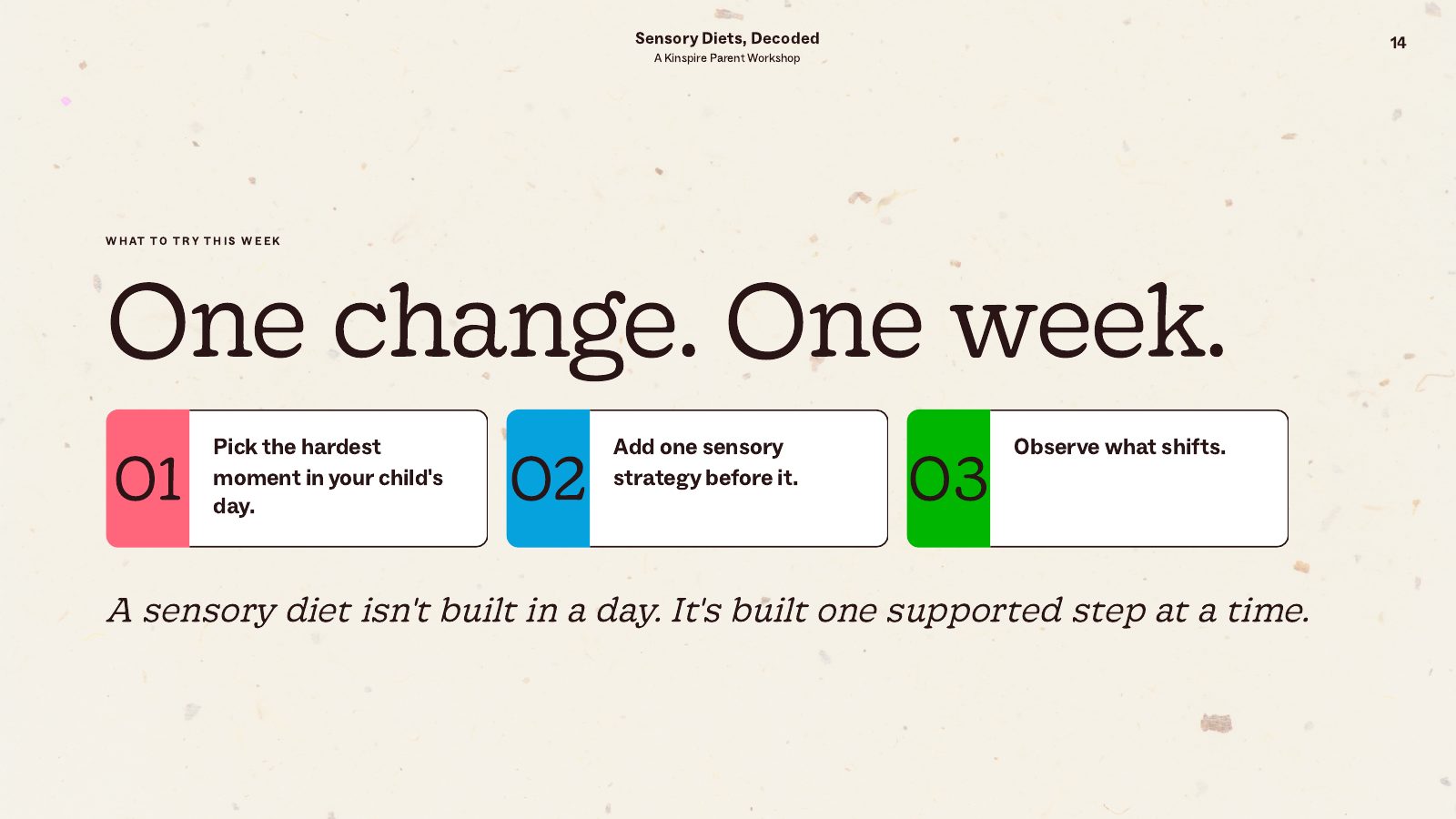 Sensory Diets, Decoded slide 14: One change. One week.