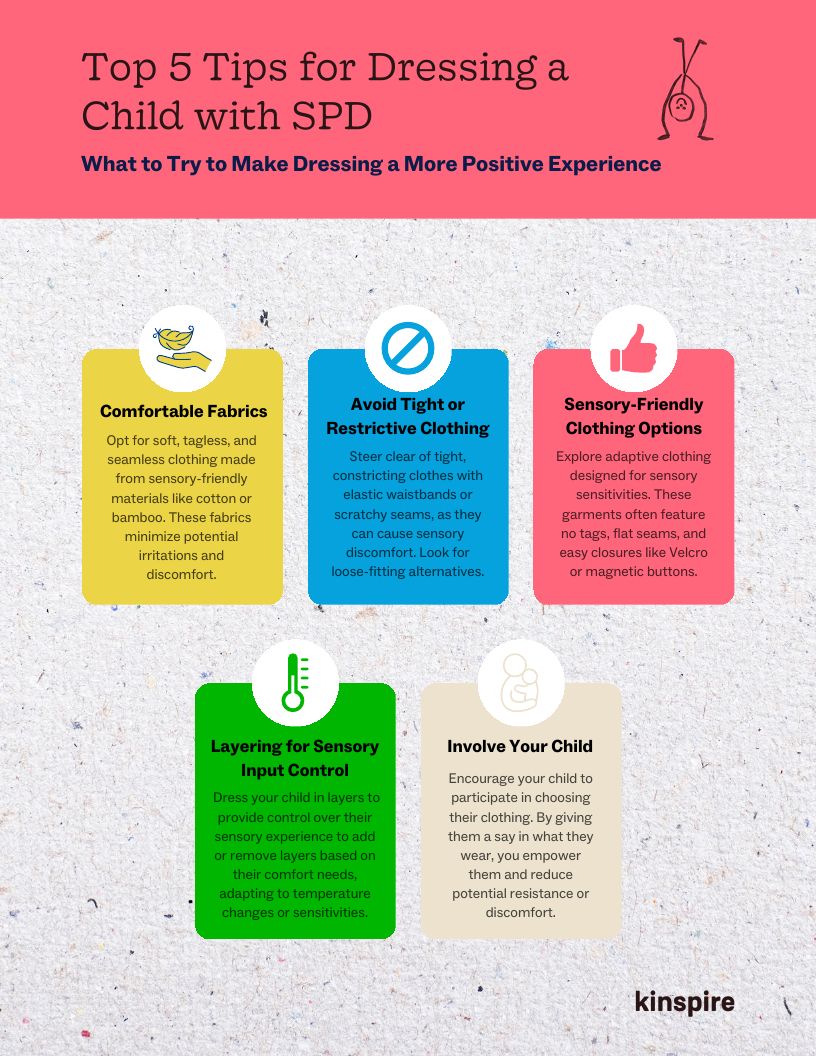 Sensory Solutions Guide page 11